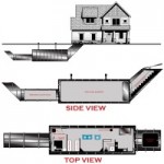 SteelBunker