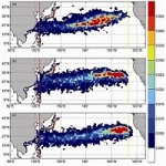 Fukushima-flow